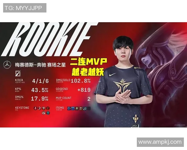 高校联赛最新积分榜V5战队以54分稳居第一名引发关注