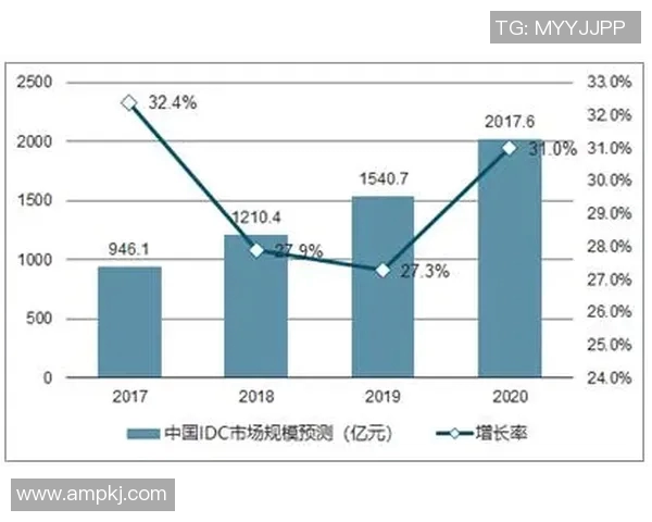 南京网球队配合表现的数据分析与战术优化研究